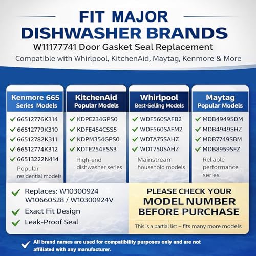Neyway W11177741 Dishwasher Door Gasket Seal - Fits Whirlpool/Maytag/KitchenAid etc.