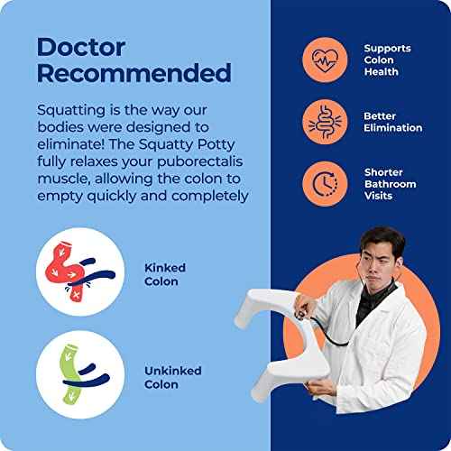 Squatty Potty Simple Curve Toilet Stool.