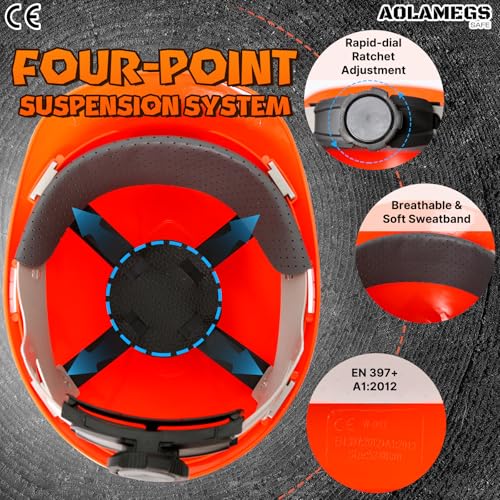 Aolamegs Chainsaw Helmet with Face Shield and Ear Muffs-3-in-1 Arborist Helmet with Ear Protection and Full Face Shield Mask for Weed Whacking/Lawn Mowing,Forestry Helmet for Grinding and Tree Cutting