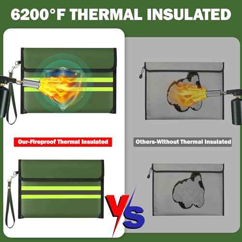 Fireproof Waterproof Document Bag - 6200¡ÆF Water Resistant Fire Proof Money Bag, 9 Layers of Heat Insulated Storage with Zipper and Lock, 14.1"x11" Portable Files Safe Pouch for Cash Passport