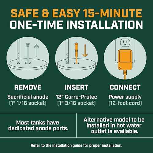 Corro-Protec Powered Anode Rod for Water Heater, 20-Year Warranty, Eliminates Rotten Egg/Sulfur Smell within 24 hours, Stops Corrosion and Reduces Limescale, Electrical Anode Rod Made of Titanium