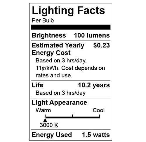 Taysing LED Spot Light Indoor Little Mini Spotlight Accent Lights for Display, Paintings, Pictures, Plants, Jewelry, Shelves, Cabinets, Posters, Showcase(Soft White-2 Pack Push Switch)