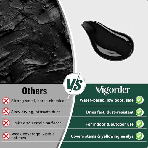 Vigorder High-Gloss Black Touch Up Paint Pen for Multi-Surface Scratch Repair, 1.5 Fl Oz