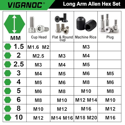 Allen Hex Key Set, 9-Piece, L-Shape, Chrome Vanadium Steel, 1.5-10 mm