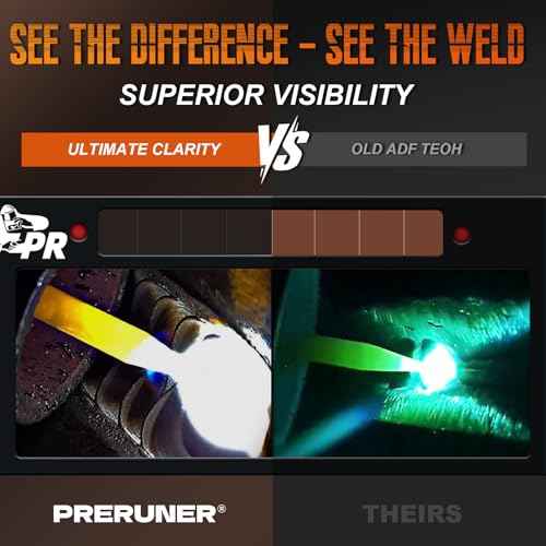 Core Series Red Shade 10 Auto Darkening Welding Lens | 2"x4 1/4" Welding Lens | Red Coating | Ultimate Clarity | Teal-Tinted View | Replacement for Sugar Scoop or Pancake Welding Hood