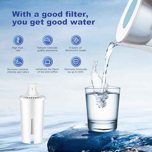 Replacement for Brita¢ç Water Filter, Pitchers and Dispensers, NSF Certified Water Filter Replacement for Brita¢ç Classic, OB03, Mavea¢ç 107007 35557, 3 PCS Water Pitcher Filter