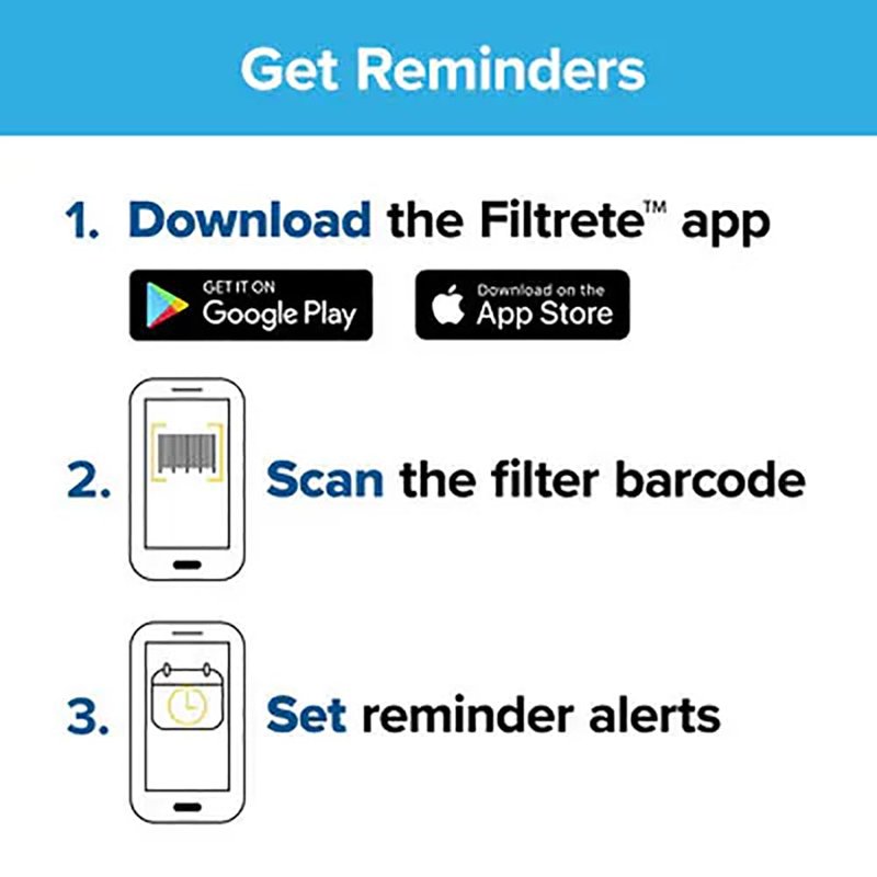 Filtrete 16x25x1 Air Filter, 3M MERV 1 HVAC Flat Furnace Filter Replacement, 6-Pack (Actual Size 15.98x25x0.98 in)