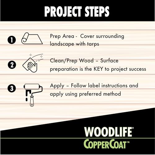 Wolman Woodlife CopperCoat Green Wood Preservative Quart, Eco-Friendly Insecticide & Fungicide for Exterior Wood