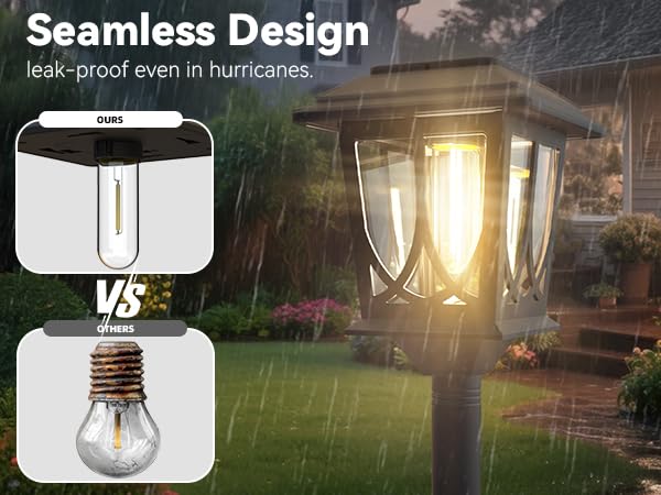 2 Pack Solar Lamp Post Light 40 Inch, Metal Glass Outdoor Solar Lights Waterproof Garden Pole Lights, Auto Dusk-to-Dawn Post Lamp Lights for Outside Backyard Front Warm White (2 Installation Modes)
