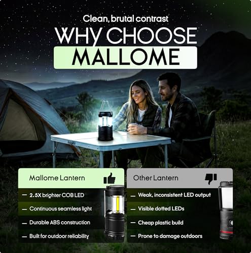 2 Pack Small Camping LED Lanterns - 300 Lumens, Battery Operated, Collapsible Tent Lights for Camping, Emergency, Power Outages