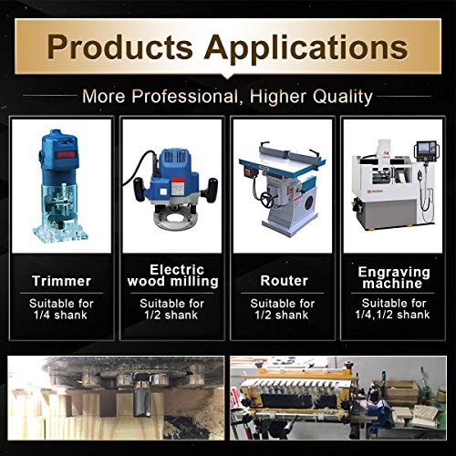 KATUR Classical Roman Ogee Edge Forming Router Bit 1/4 Inch Shank, Classical and Bead Molding and Edging, Architectural Molding Router Bit (1/4" Shank 1-1/4" Width 5/8" Depth)