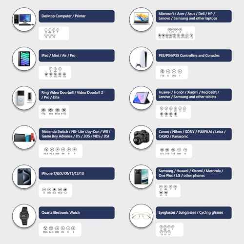 EasyTime Electronics Small Screwdriver Set: 57 PCS Mini Precision Repair Tool Kit with Magnetic Bits for Computer PC Laptop Phone Switch PS4 Xbox Tablet DIY Home