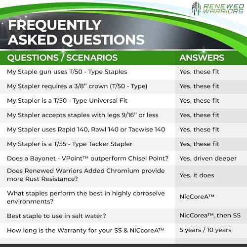 T50 Stainless Steel Staples 1/2 Marine; T/50 Type (1/2" in Leg; 3/8" Crown) T-50 Staples - (500 Count Pack)