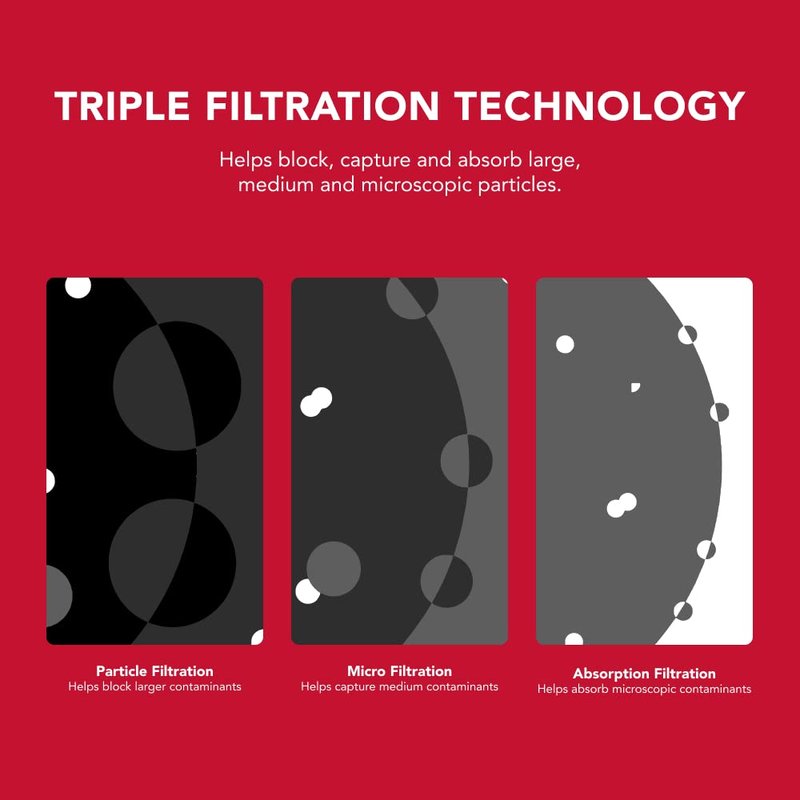 KitchenAid® Refrigerator Ice and Water Filter 4 - KAD4RXD1, Single-Pack, Green