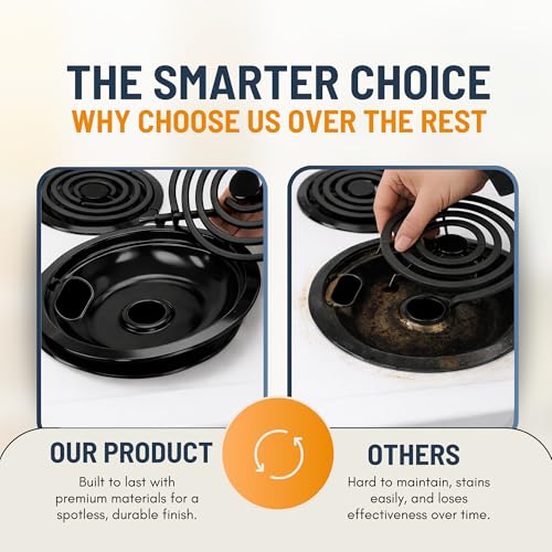 Linda's Essentials 4-Pack Electric Stove Drip Pans 6in & 8in, Frigidaire/Kenmore Compatible (Black)