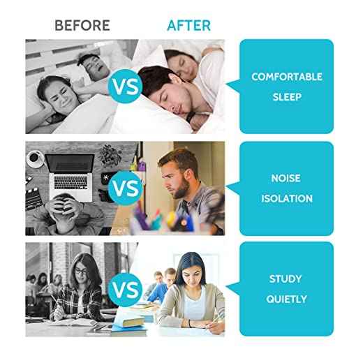 LYSIAN Noise Cancelling Earplugs for Sleep - 60 Pairs, 38dB Disposable Ear Plugs for Sleeping, Snoring, Shooting, Mowing Loud Sound Reduction- Double Color Light Blue/White