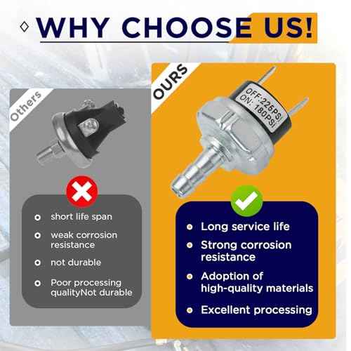 180-225 PSI Air Compressor Pressure Switch for Dewalt D55146 - Micro Pressure Power Switch Compatible with D55146 Type 8 4.5 Gallon D55168 D55167 - AB-9063290