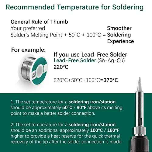 YIHUA 947-V Soldering Iron Kit with 3 LED Lights, Temperature Control, 5 Premium Solder Tips, Desoldering Pump, Indicator & ON/OFF Switch-60 Watts Soldering Iron, Solder Wire, Tip Cleaner, and more.