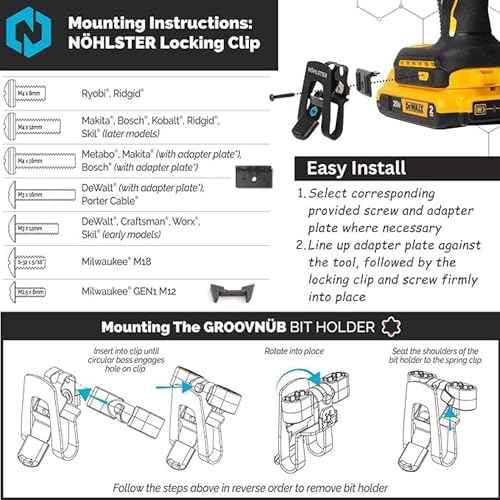 N?hlster Locking Drill Clip ? A Tool Holster Alternative for Cordless Drills and Impact Drivers ? The Security of a Holster. The Simplicity of a Clip. No Holster Required.