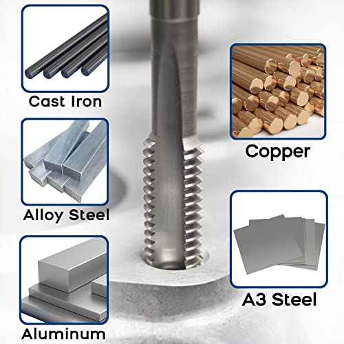 Burkit M6 X 0.75 Tap and Die Set, M6 x 0.75 Machine Thread Tap and Round Die Right Hand