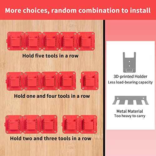Tools Drill Mount Holder, Compatible for Craftsman V20 20V Li-ion Drill Tools Holder Dock Hanger with 20 Screws, 5 Packs (No Tool)