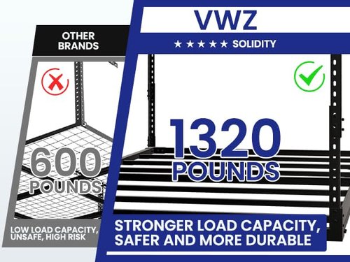 VWZ 48' Overhead Garage Storage Rack, Adjustable Ceiling Shelving, Heavy Duty Hanging Racks With 1320 Lbs Load Capacity, Black