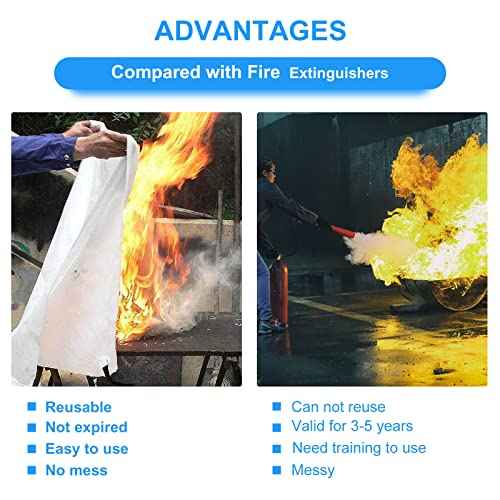 Emergency Fire Blanket for Kitchen and Home, 2 Pack 39.37¡± x 39.37¡± Fiberglass Fire Safety Blankets for Survival, Suppression Fire Retardant Blanket for People