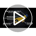 Klein Tools VDV110-261 Twisted Pair Radial Cable & Jacket Stripper - Flexible Wire Cutting Tool