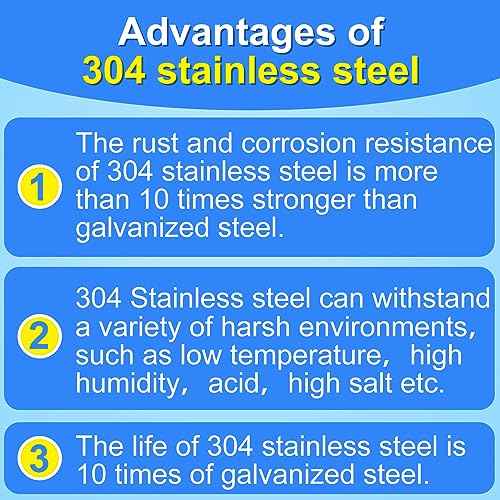 18 Gauge 304 Stainless Steel Brad Nails 18 GA Nail Gun Nails Assorted and Small Finishing Nails for Pneumatic, Electric Brad Nailer (5/8"+1"+1-1/2"+2" -800pcs)