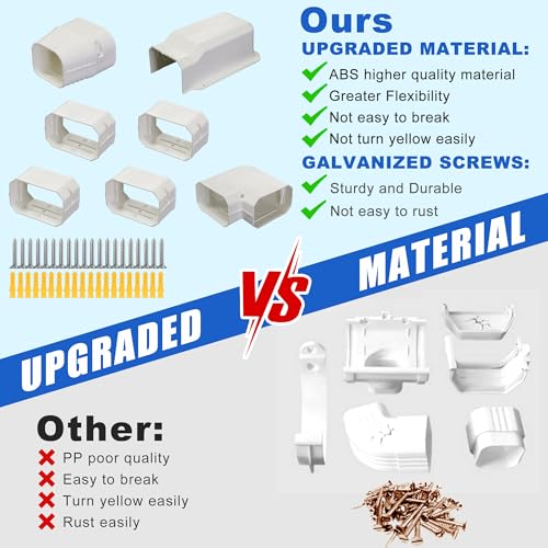 4" 10Ft Mini Split Line Set Cover, Plastic Kit for Outside Units, Air