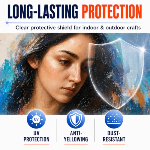 High Gloss Clear Acrylic Paint Sealer for Art & Crafts - Non-Yellowing Varnish