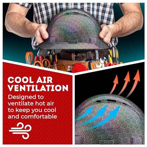 Acerpal Full Brim Hard Hat Vented, Class C, OSHA Construction Work Approved, Premium Carbon Fiber Design, Soft Padded 6 PT Adjustable Ratchet Suspension, Top Pad