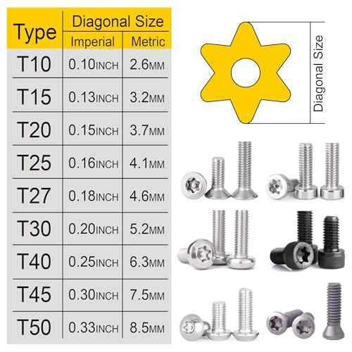 Long Arm Torx Star Allen Wrench Set, Star Key Set T10-T50, Hex Key Set Chrome Vanadium Steel(Cr-V), Tamperproof TORX L- Key Set (9-Piece)