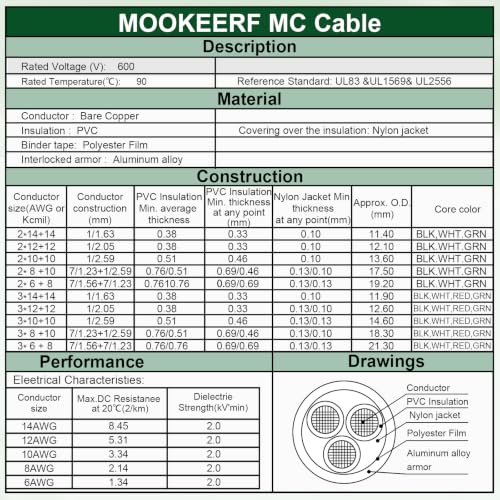 50FT 10/2 MC Cable with Ground - Pure Copper 10AWG Aluminum Armor for Electrical Wiring