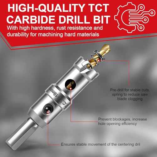 BEoffer 3/4" TCT Hole Saw Set - 2 Pack 19mm Tungsten Carbide Tipped Hole Cutter with Spring-Loaded Pilot Drill Bits for Metal, Stainless Steel, Iron, Plastic and Wood Heavy Duty Hole Saw