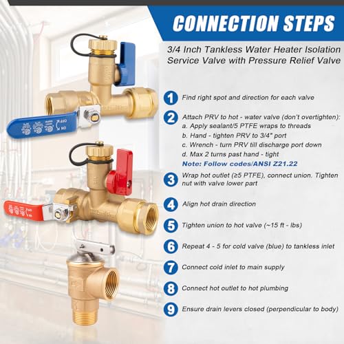 Janhemei 3/4 Inch IPS Tankless Water Heater Relief Valve Kit | Lead-Free Brass