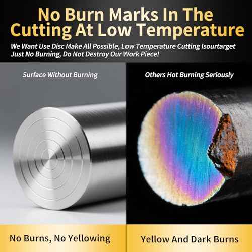 4 1/2 Cut Off Wheel Angle Grinder Cutting Disc for Metal & Stainless Steel, Max 13,300 RPM, 0.045" Thin Grinding Wheel,10 Pack