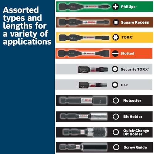 BOSCH ITDBH201 - Driven 2 In. Impact Magnetic Bit Holder