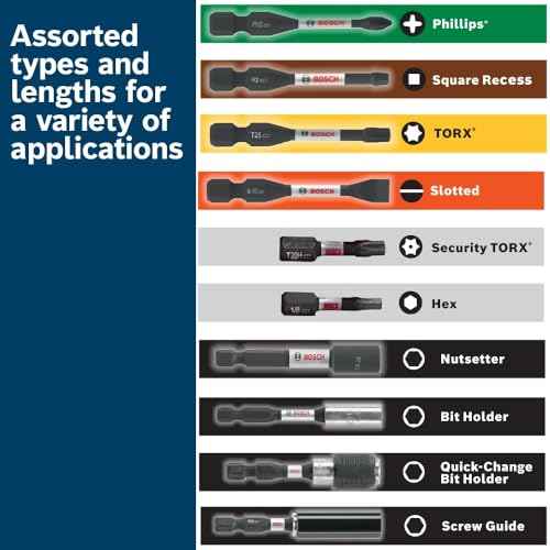 BOSCH ITDBH201 - Driven 2 In. Impact Magnetic Bit Holder