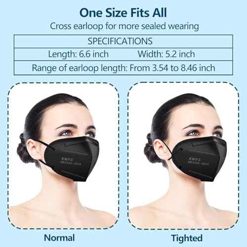 50PCS KN95 Face Masks Black 5 Layer Cup Dust Safety Filter Efficiency¡Ã95% with Elastic Ear Loops and Nose Bridge Clip Breathable Mask