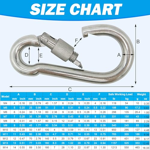 Outmate 2 Inch (M5) Heavy Duty Stainless Steel Carabiners 12-Pack, Rust-Free & Durable Clips for Outdoor & Indoor Use