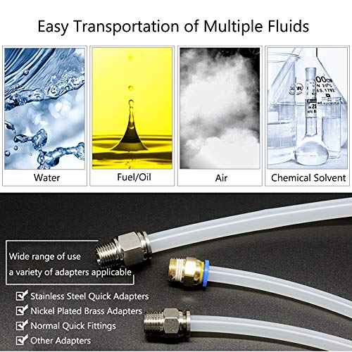 Beduan 4 mm OD Pneumatic Air Line Tubing Nylon Air Hose for Fluid Transfer or Air Brake System 32.8ft (Clear)