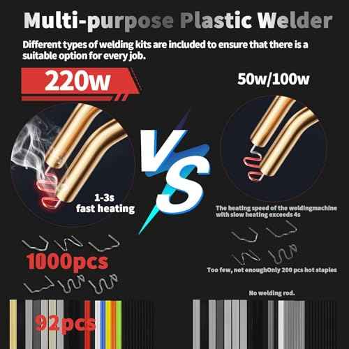 220w Plastic Welder,Upgraded 2 in 1 Plastic Welding Kit,Plastic Repair Kit 1000pcs Hot Staples & 92pcs Plastic Welding Rods for Car Bumper Plastic Crack Repair (Red)