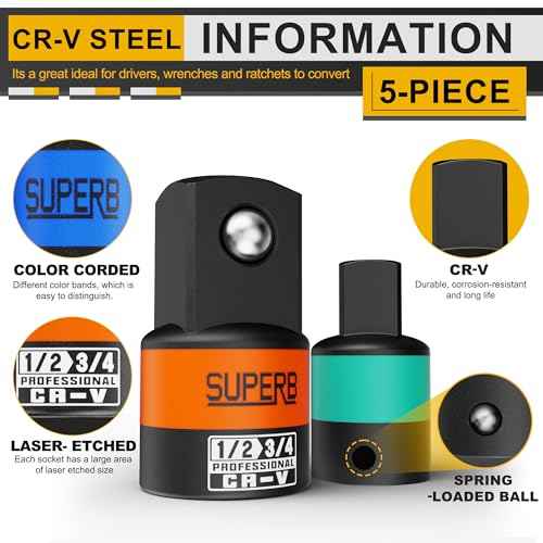5-Piece Impact Socket Adapter Set, 1/4", 3/8", 1/2" Socket Converter&Reducer, Cr-V Steel, Impact Driver & Wrench Conversion Kit, for Automotive Maintenance and Construction Engineering