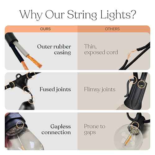 Brightech Ambience Pro Solar Powered Outdoor String Lights -27 ft Commercial Grade Waterproof Edison Patio Lights, Shatterproof LED String Lights for Outside, Porch - 12 Bulbs, 1W Soft White