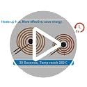 MP22YA 4-Pack Electric Stove Burner Elements for Whirlpool (Not GE/Hotpoint)