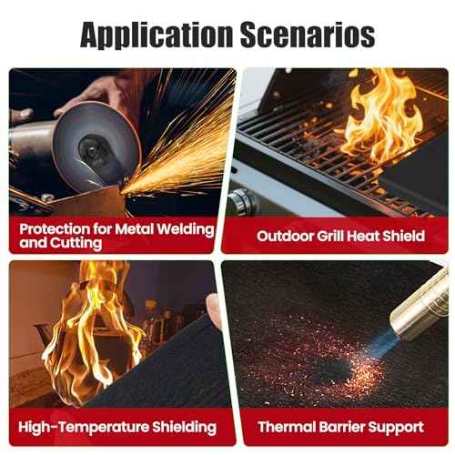 Fireproof Welding Blanket 20x20 Inch 2 Pack, 10mm Thick Heat Resistant Soldering Mat, UL and SGS Certified Insulation Pad for Plumbing, HVAC, Welding and Brazing