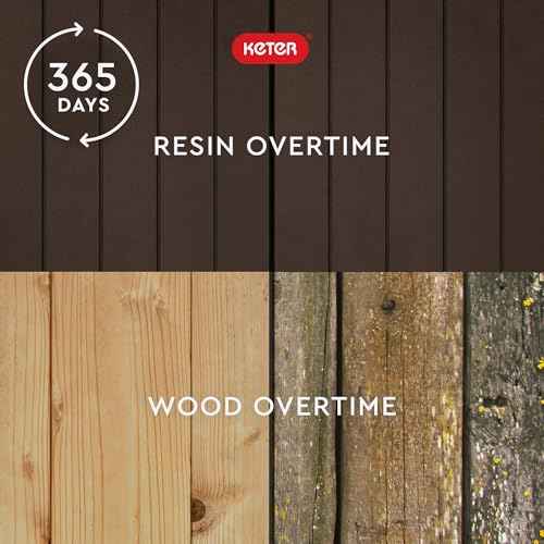 Keter City 30 Gallon Resin Outdoor Storage Box and Patio Furniture Side Table for Pool and Garden Accessories, Brown