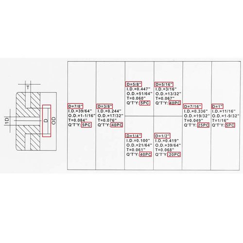 Wolfride 180Pcs Black NBR Rubber Grommet Assortment Kit - 8 Sizes: 1/4", 5/16", 3/8", 7/16", 1/2", 5/8", 7/8", 1" - Grommet Set