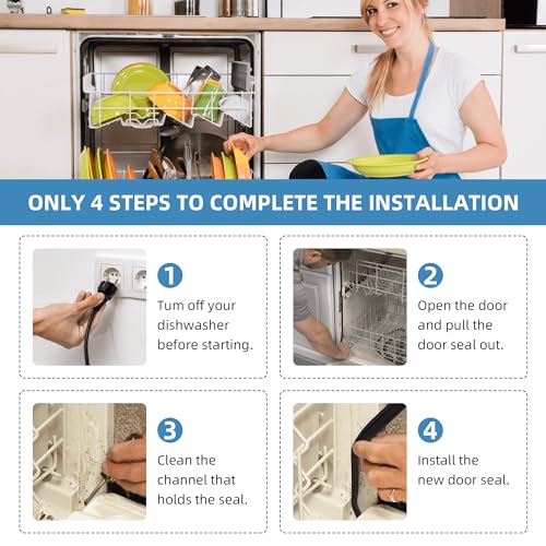 Frigidaire Dishwasher Door Seal Kit with Bottom Gasket & Splash Shield by APPLIANCEMATES